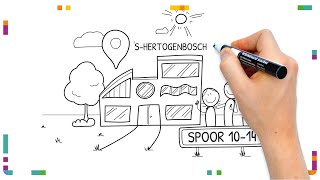 Spoor 1014 Onderwijs Animatie [upl. by Yrennalf611]