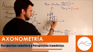 Axonometría Perspectiva caballera y perspectiva isométrica [upl. by Serle262]