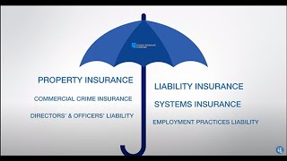 What insurance coverages does Church Insurance offer [upl. by Akirat93]