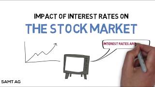 How do Interest Rates Impact the Stock Market [upl. by Lauzon]