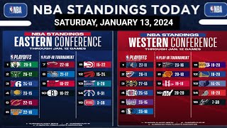 NBA STANDINGS TODAY as of JANUARY 13 2024  GAME RESULT [upl. by Drofwarc]