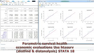 Parametric survival health economic evaluations Use htasurv distfind amp distanalysis STATA 18 [upl. by Villiers]