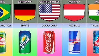 Soft Drinks Brands From Different Countries  Part 1 [upl. by Aseena992]