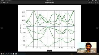 QETools A Helper for Quantum Espresso calculations [upl. by Ennaid829]