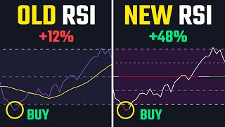 DELETE Your RSI Indicator Now Use THIS For 3X Gains [upl. by Almeda704]