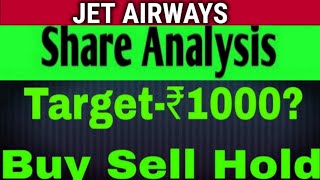 JET AIRWAYS share latest newsbuy or notjet airways share analysisjet airways share [upl. by Ottilie167]