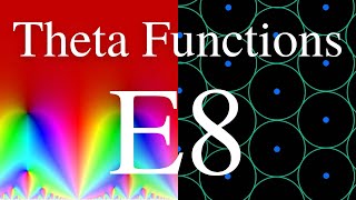 Counting points on the E8 lattice with modular forms theta functions  SoME2 [upl. by Sibella675]