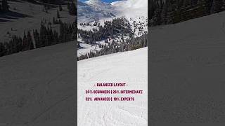 Copper Mountain Best ski resort for all skiers near Denver [upl. by Dahlstrom]