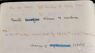 Hemolytic Disease of Newborn [upl. by Rior825]