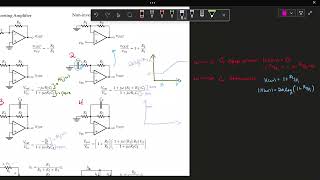 Bode Plot to Op Amp Circuit [upl. by Clareta]