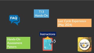 T13 HandsOn  FAQ  May 2024 Experience  Wings1 [upl. by Eldnar]