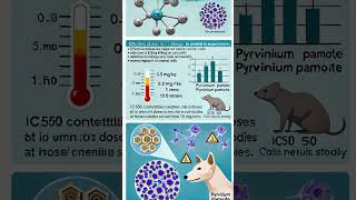 Pyrvinium Pamoate [upl. by Alenoel]