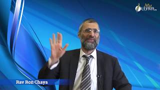 Se laver les dents Chabbat et Yom Tov  Rav Ron Chaya [upl. by Van]