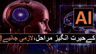 Surprising Stages of Artificial Intelligence One Must Know II Business amp AI World II Farhan Murtza [upl. by Huber]