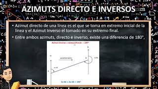 54 Rumbos y Azimuts directos e inversos [upl. by Ynohtona]