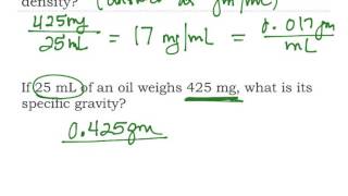 Density and Specific Gravity [upl. by Ciel312]