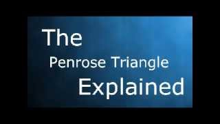 The Penrose Triangle  Explained [upl. by Stempson]