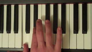 How To Play a C Diminished Chord on the Piano [upl. by Parrie]