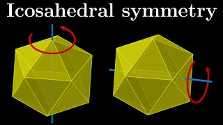 Icosahedral symmetry  conjugacy classes and simplicity [upl. by Drawe]