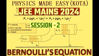 JEE MAIN APRIL 2024 FULL SESSION  II 4 5 6  8 9 APRIL  SHIFTS 1 amp 2 BERNOULLIS THEOREM  2 [upl. by Ranilopa271]