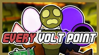 EVERY Volt Point in Tower Heroes [upl. by Llenol524]