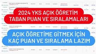 2024 YKS AÇIK ÖĞRETİM TABAN PUANLARI  AÇIK ÖĞRETİM İÇİN KAÇ PUAN ALMAK LAZIM [upl. by Tterab]