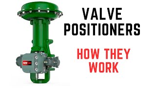 Valve Positioners How Do They Work [upl. by Bernette]