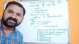 JLabel Class  Swing Components  Swing Controls  Java Programming [upl. by Anewor]