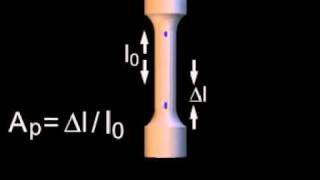 Essai de tractionAVI [upl. by Ever]