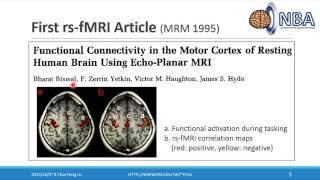 20151003靜息態功能性磁振影像分析實作PARTI1 [upl. by Pail]
