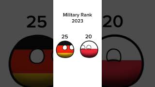 Military Rank keşfet edit germany countryballs poland [upl. by Aicilas]