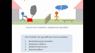 OnlineKurs Gewaltfreie Kommunikation GFK 10 [upl. by Lussi]