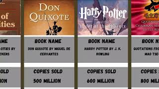 Top 10 BEST SELLING Books In History [upl. by Annahsar817]