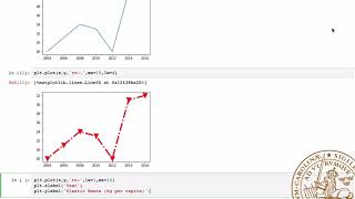 MATPLOTLIB 1 Basic Plots [upl. by Aleira]