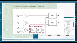 What’s New in HyperLynx 2409 DDR5 Simulation [upl. by Kalfas]