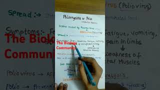 LEARN ALL ABOUT POLIO OR POLIOMYELITISclass12biologyneetbiologyshortshumanhealthampdiseaseneetyt [upl. by Carmita]