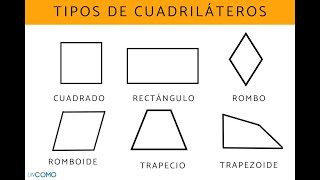 GEOMETRÍA  CUADRILÁTEROS PRONABEC [upl. by Neille183]