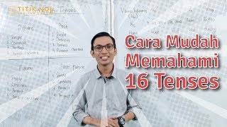 Belajar Bahasa Inggris  Cara Mudah Memahami 16 Tenses [upl. by Kassia]