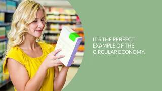 Cartonboards role in the circular economy  Pro Carton [upl. by Cynara]