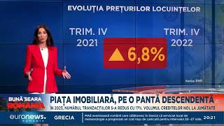 Piața imobiliară pe o pantă descendentă Dobânzile creditelor imobiliare sau dublat [upl. by Halimeda]