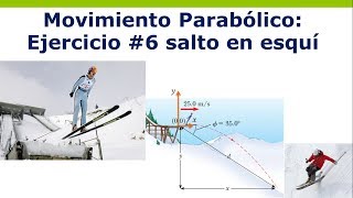 Movimiento Parabólico  Ejercicio Resuelto4 salto en esquí [upl. by Andrea242]