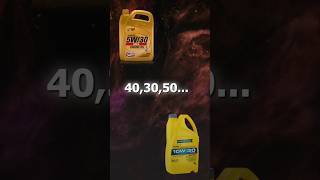 Whats the benefit of Multigrade Engine Oil [upl. by Anayhd]