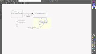 Stocks and Flows 2  Structure amp Dynamics First Order Delays CMPT 858 Fall 12 Dynamic Modeling [upl. by Hembree130]