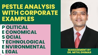 PESTLE analysis in strategic management with examples Business environmentstrategy [upl. by Eilsil]