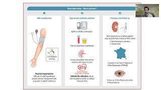 Dénervation rénale  Comment réaliser ou faire réaliser une dénervation rénale en 2025 [upl. by Auhsej189]