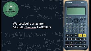 Wertetabelle mit dem Taschenrechner erstellen  Casio Classwiz  Homeschooling Mathe [upl. by Sitoiyanap]