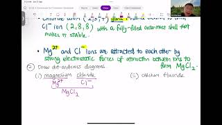 3E3N Sci Chem Chp 4 amp 5 Ionic and Covalent Bonding [upl. by Airetas]