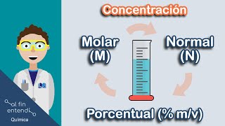 Diferencia entre Molaridad  Normalidad  Porcentaje Repaso aplicado [upl. by Yur768]