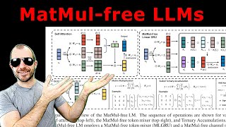 Scalable MatMulfree Language Modeling Paper Explained [upl. by Ahsiemac381]