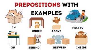 All prepositions English grammar  Prepositions in on at by  Prepositions in English [upl. by Adnov596]